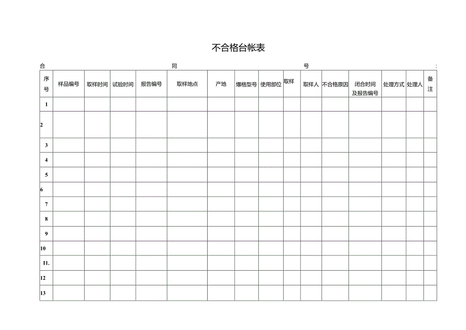 不合格台帐表.docx_第1页