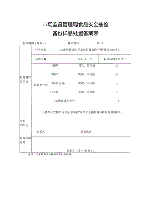 市场监督管理局食品安全抽检备份样品处置备案表.docx