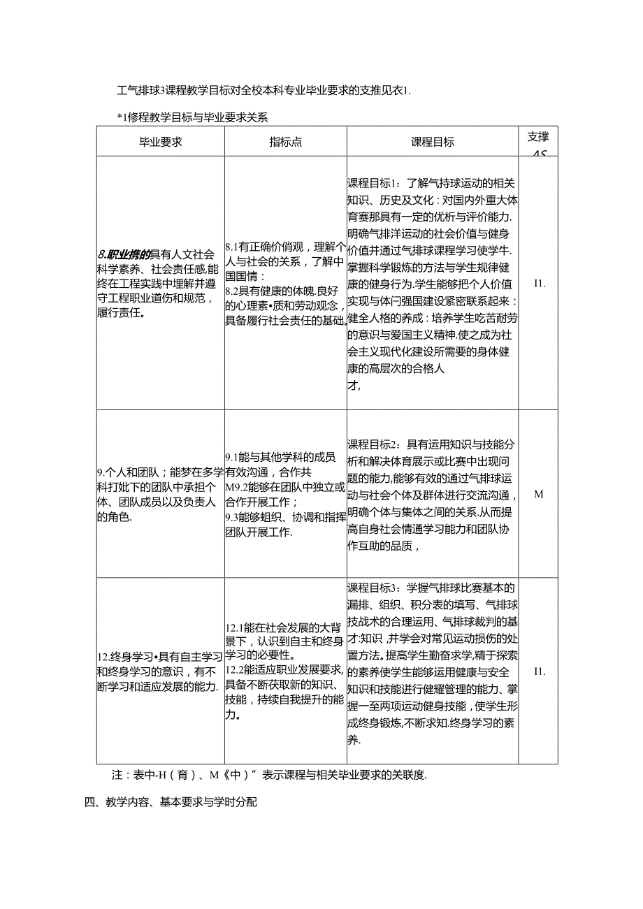 《气排球》教学大纲.docx_第2页