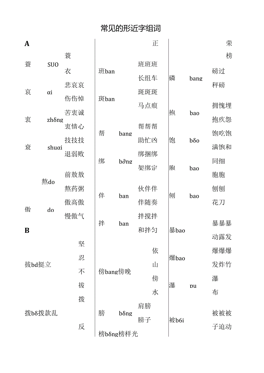 常见的形近字组词.docx_第1页