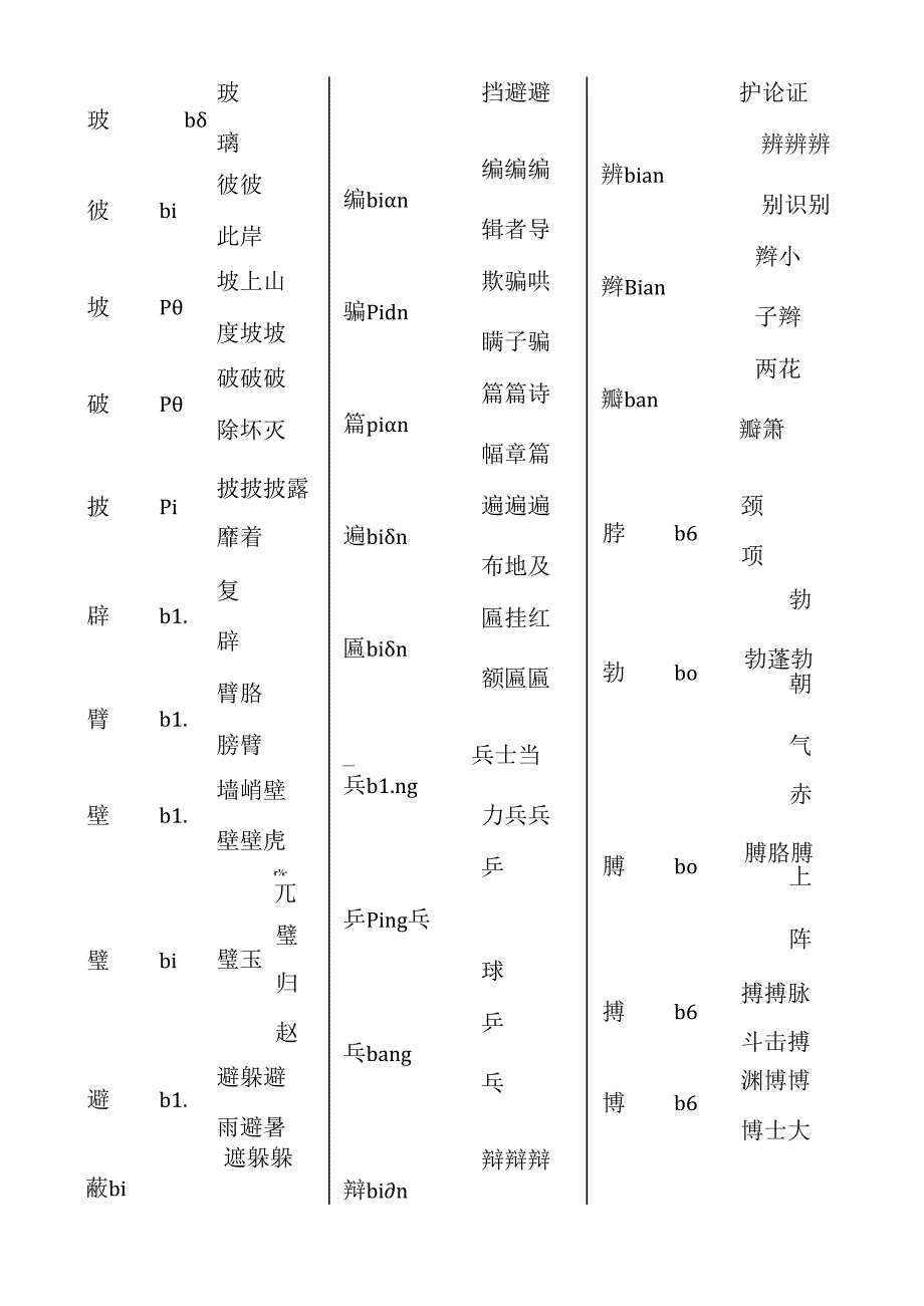 常见的形近字组词.docx_第2页