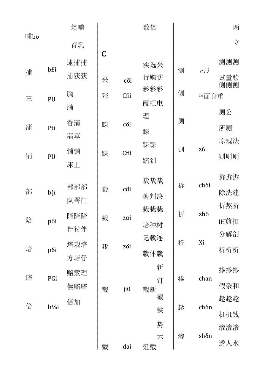 常见的形近字组词.docx_第3页