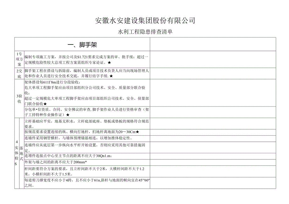 12.3、水利工程事故隐患排查清单.docx_第1页