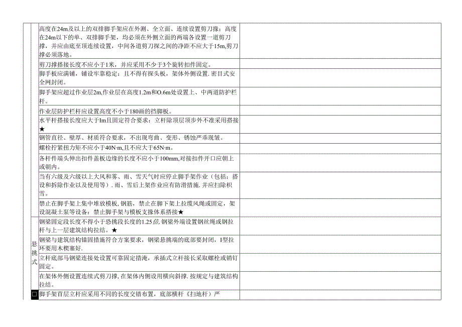 12.3、水利工程事故隐患排查清单.docx_第2页