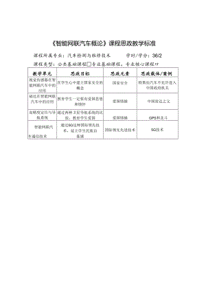 《智能网联汽车概论》课程思政标准.docx