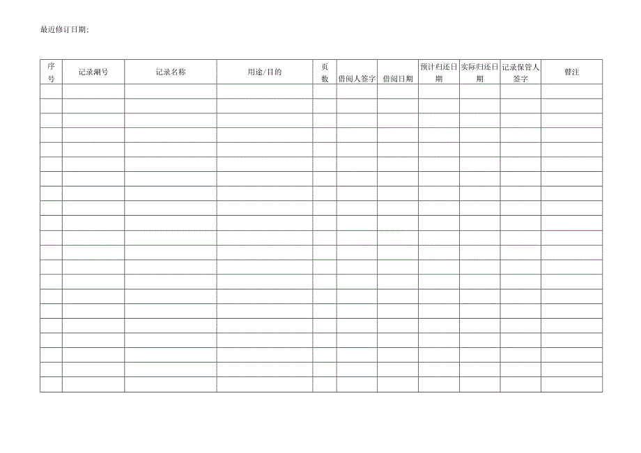 借阅登记台账模板.docx_第1页