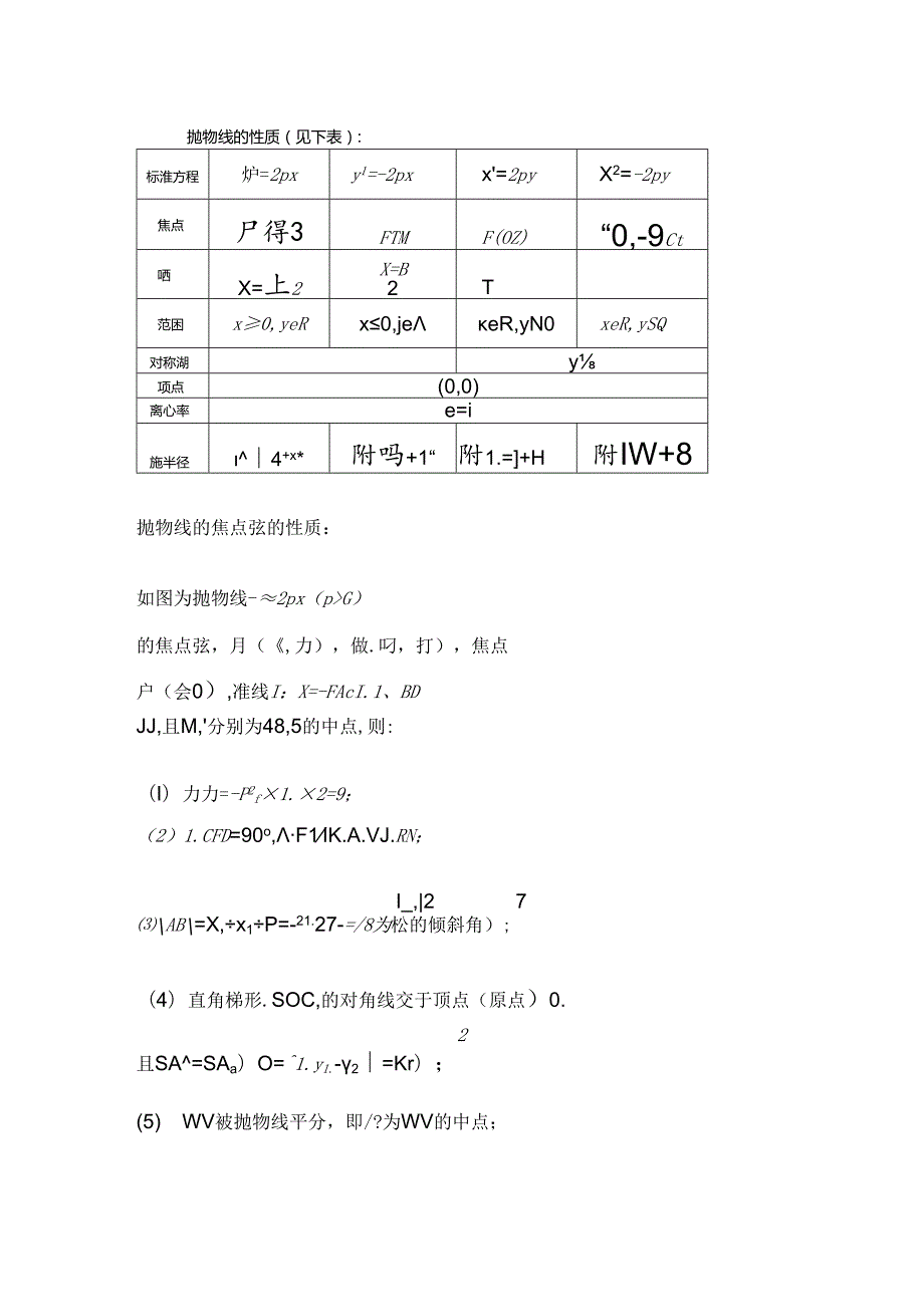 抛物线的性质.docx_第1页