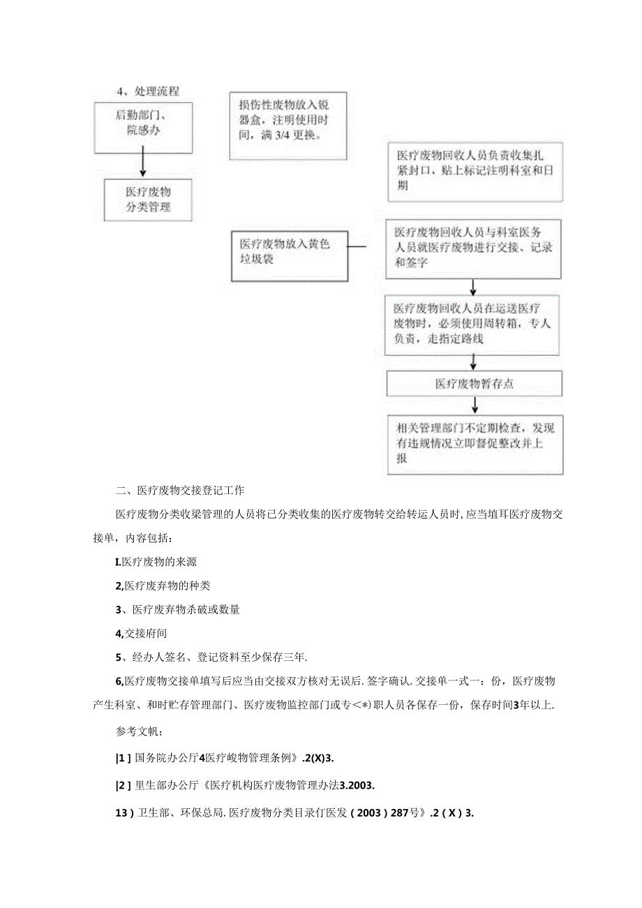 医疗废物处置操作规程.docx_第2页