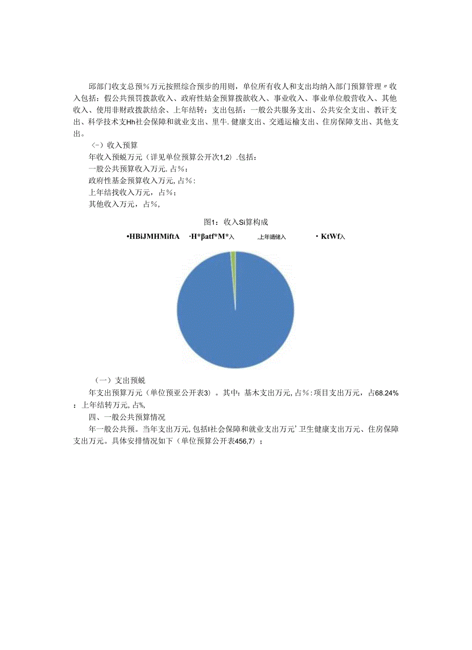 市卫生健康委员会年度单位预算公开情况说明书.docx_第3页