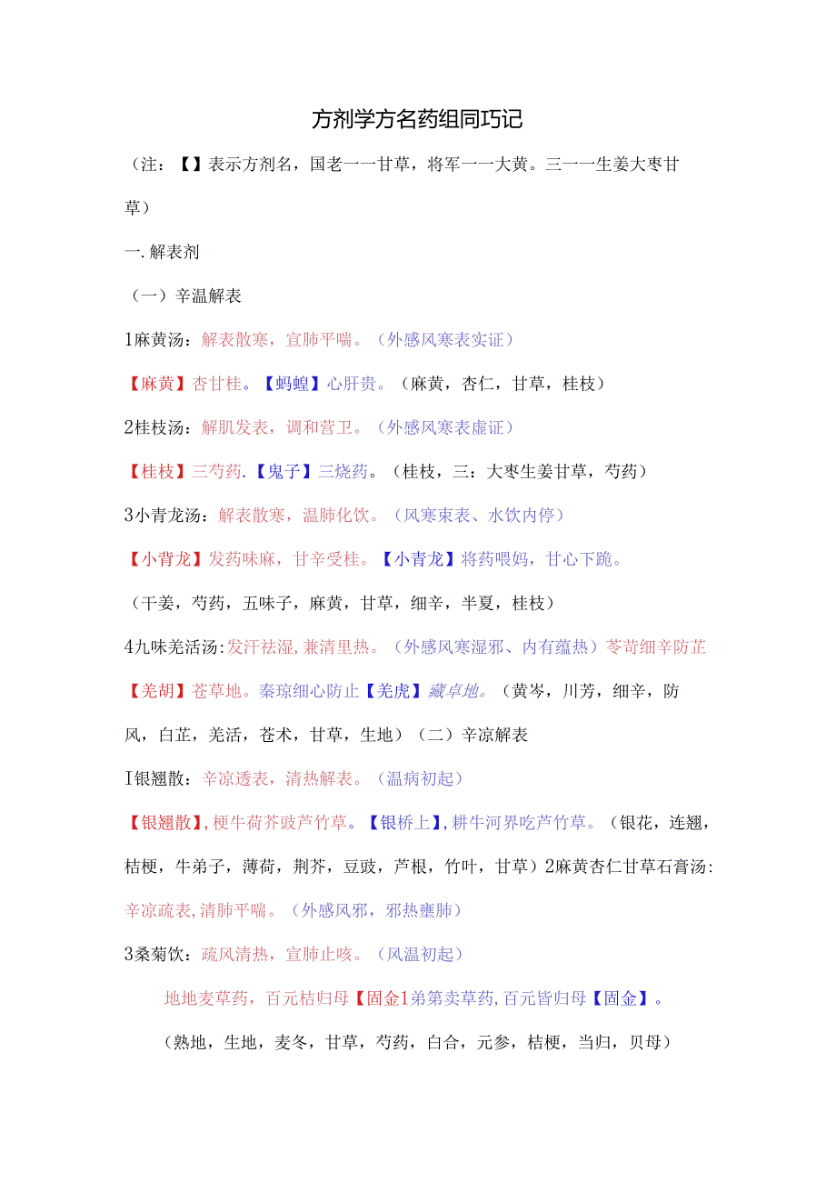 《方剂学》总结之方名药组同巧记（重点下载）.docx_第1页