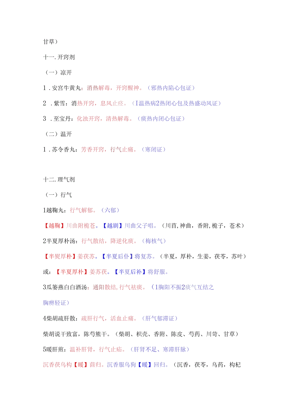 《方剂学》总结之方名药组同巧记（重点下载）.docx_第3页