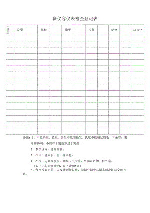 仪容仪表检查登记表.docx