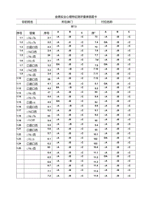 华盈恒信—金德精密—金德实业心理特征测评量表答题卡考试.docx