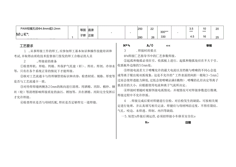 全自动等离子(PAW)（不填丝）对接焊工艺作业指导书.docx_第2页