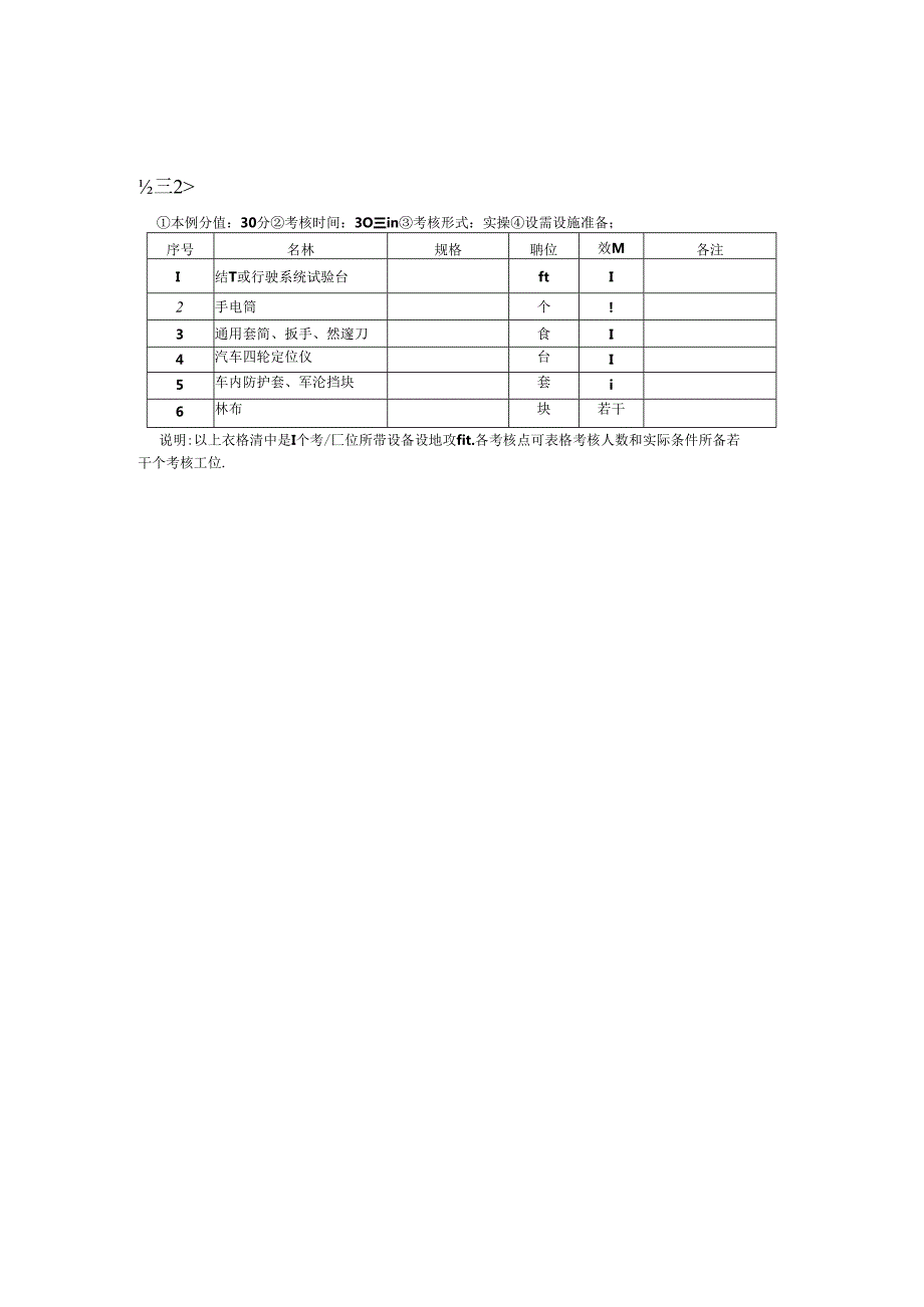 2024年山东省职业技能等级认定试卷 真题 汽车维修高级工考场准备通知单 (4).docx_第2页