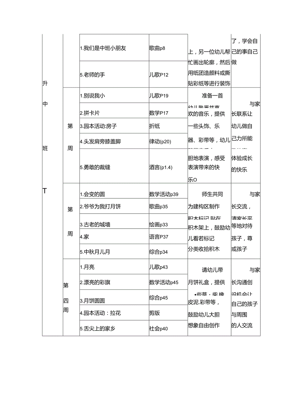 中班第一学期教育教学计划.docx_第2页