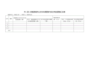 新能源城市公交车车辆更新明细表.docx