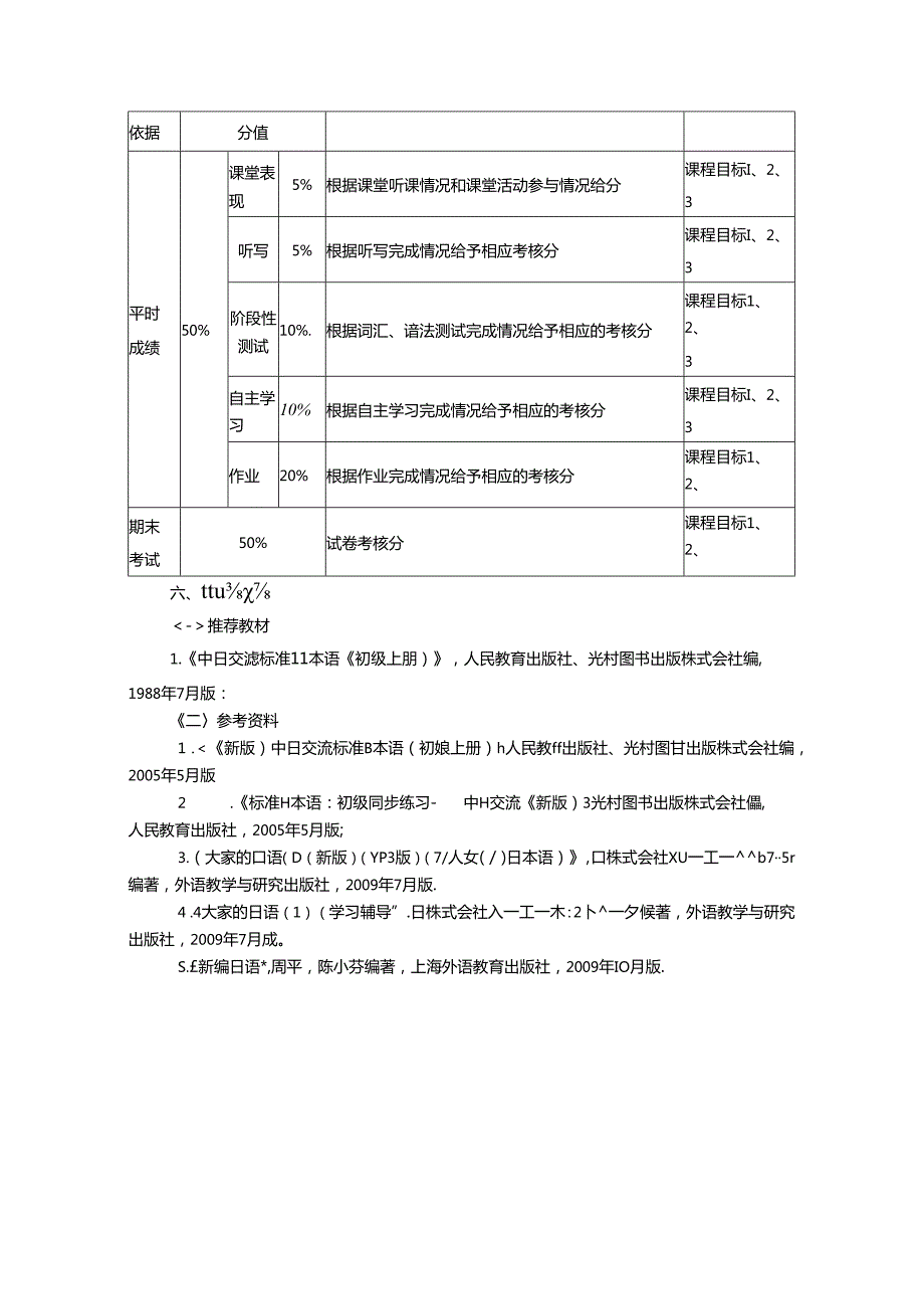 《大学日语1、2》教学大纲.docx_第3页