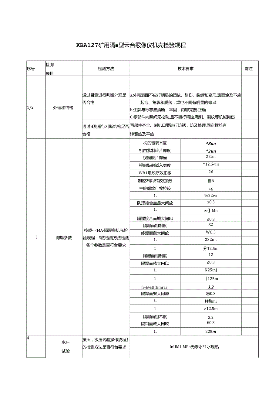 KBA127矿用隔爆型云台摄像仪机壳检验规程.docx_第1页