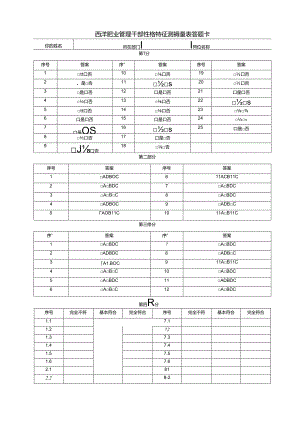 华盈恒信—西洋肥业心理特征测评量表答题卡考试.docx