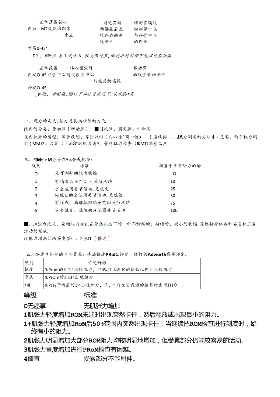 康复治疗学复习资料全.docx_第3页