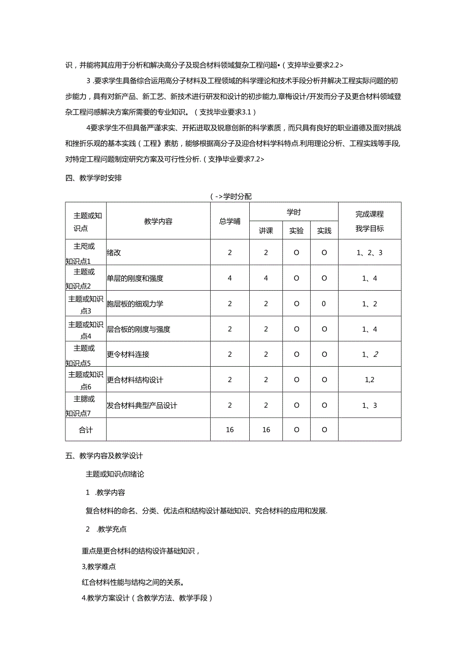 《复合材料结构设计》课程教学大纲.docx_第2页