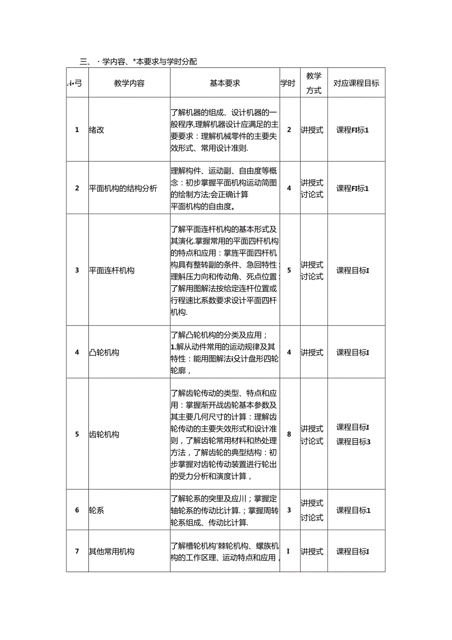 《机械设计基础》教学大纲.docx_第2页