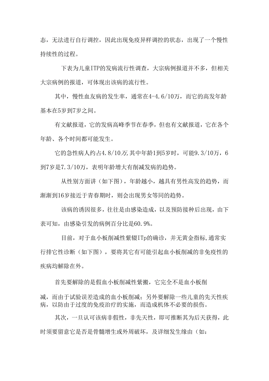 儿童特发性血小板减少性紫.docx_第2页