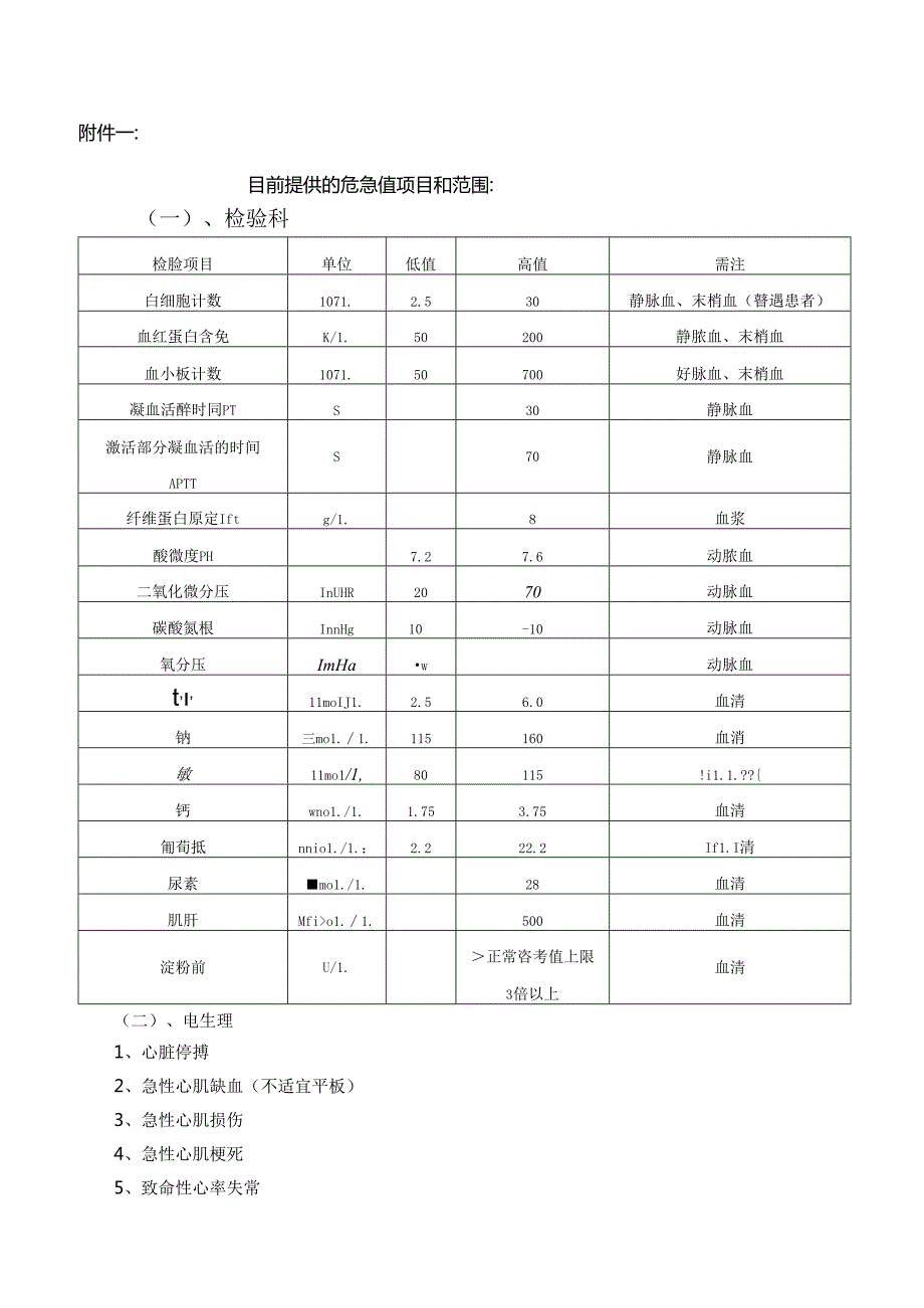 危急值报告制度、流程及项目和范围.docx_第3页