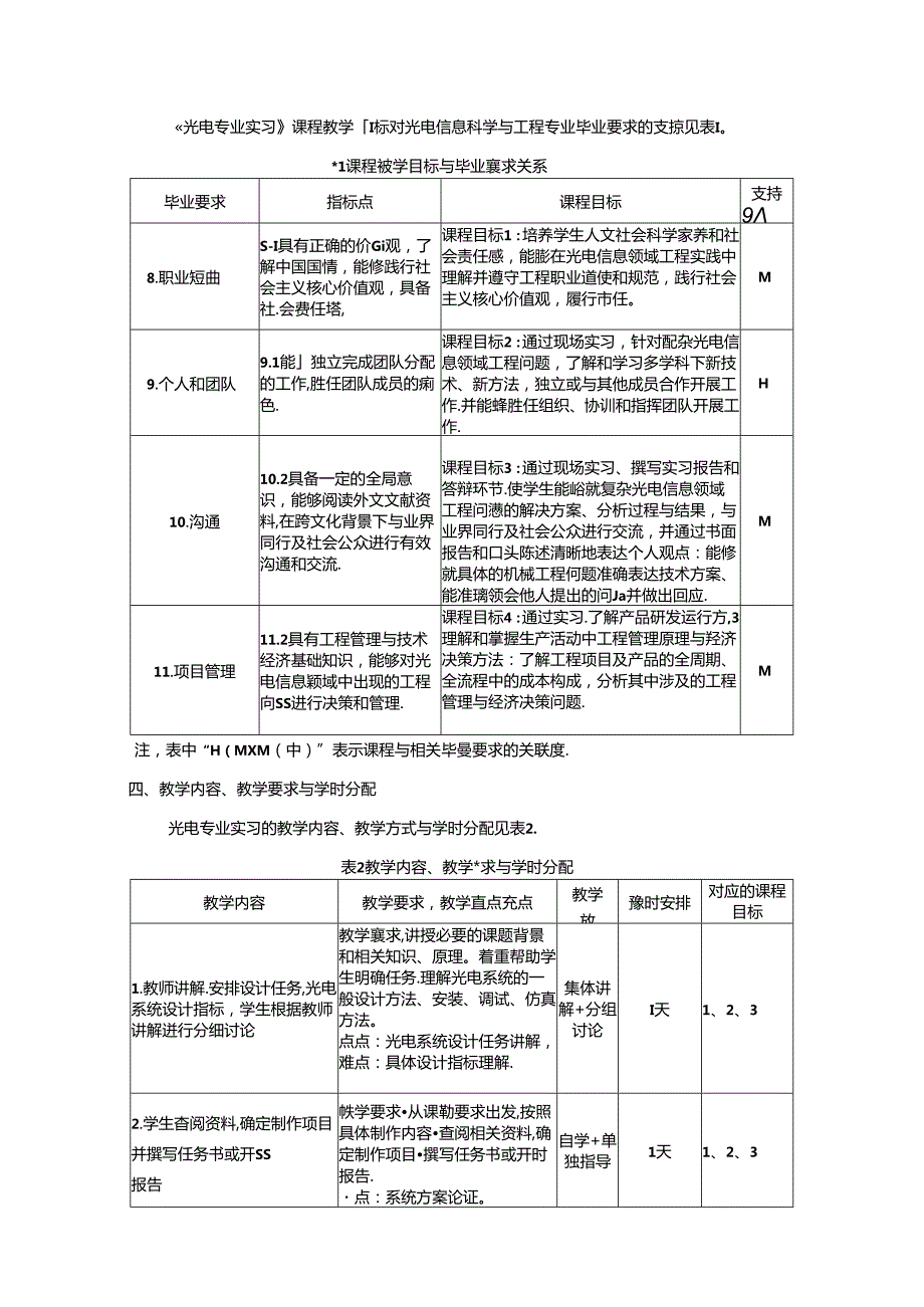 《光电专业实习》教学大纲.docx_第2页