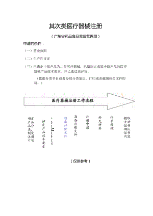 广东省第二类医疗器械注册总结经验.docx