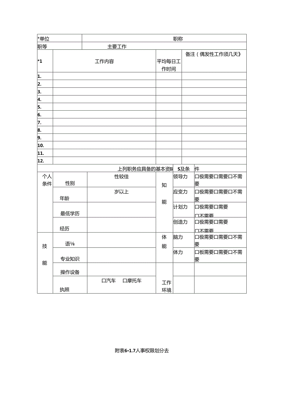 人事作业程序与管理模板.docx_第3页