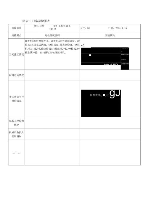 滨江广场三期日常巡查及安全巡查报表20140715.docx