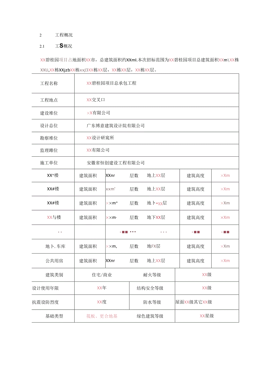 XX项目铝模板专项施工方案.docx_第3页