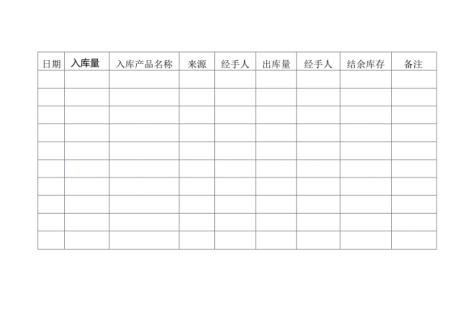 单位出入库表格范本.docx_第2页