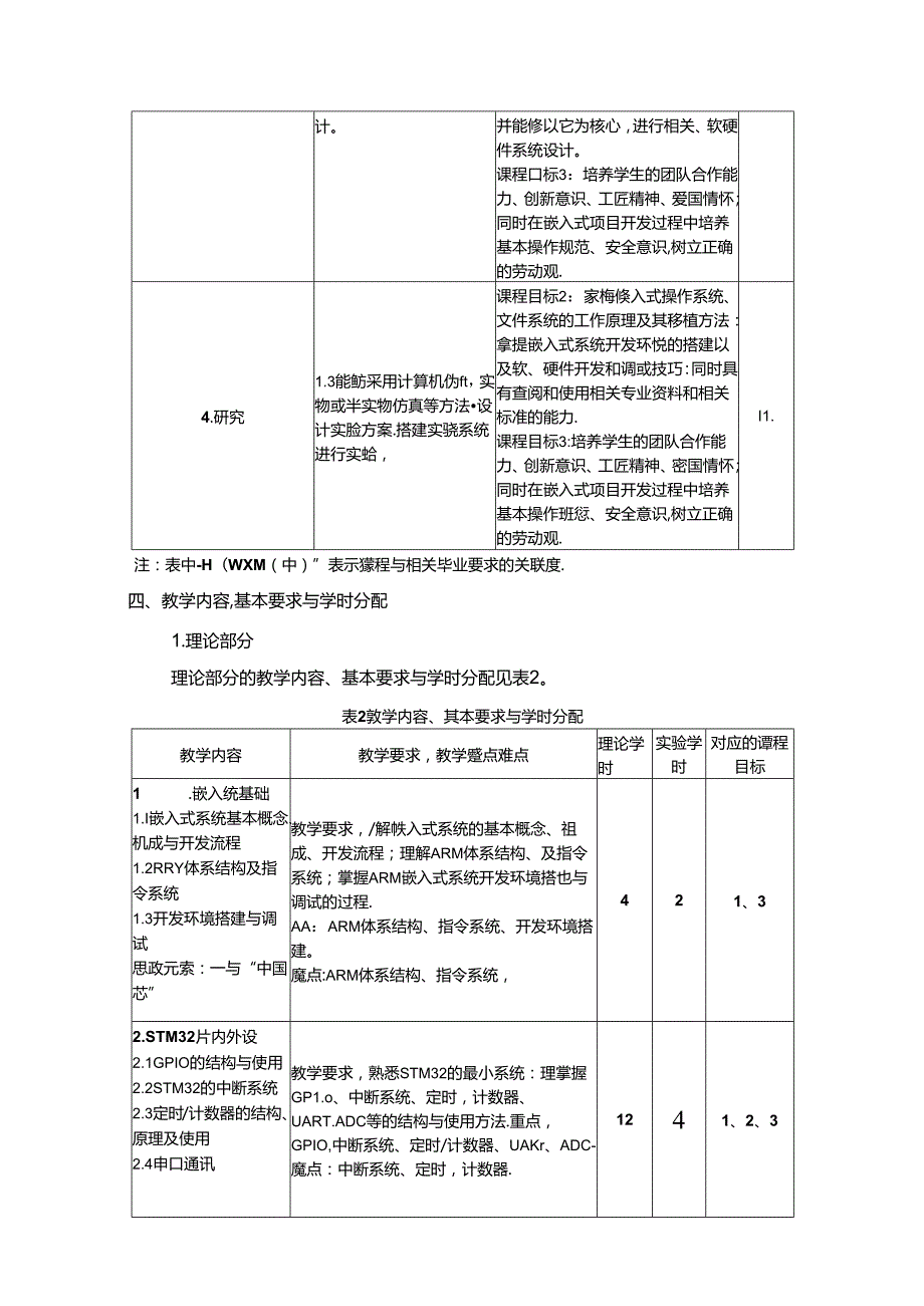 《嵌入式系统》教学大纲.docx_第2页