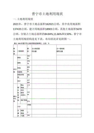 广东省普宁市土地资源利用现状.docx