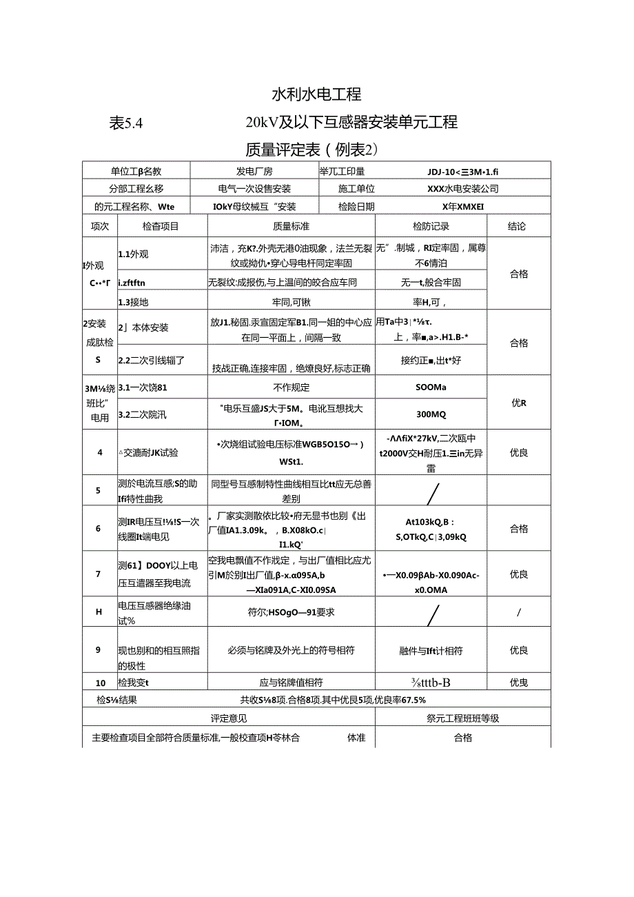 20kV及以下互感器安装单元工程质量评定表.docx_第2页