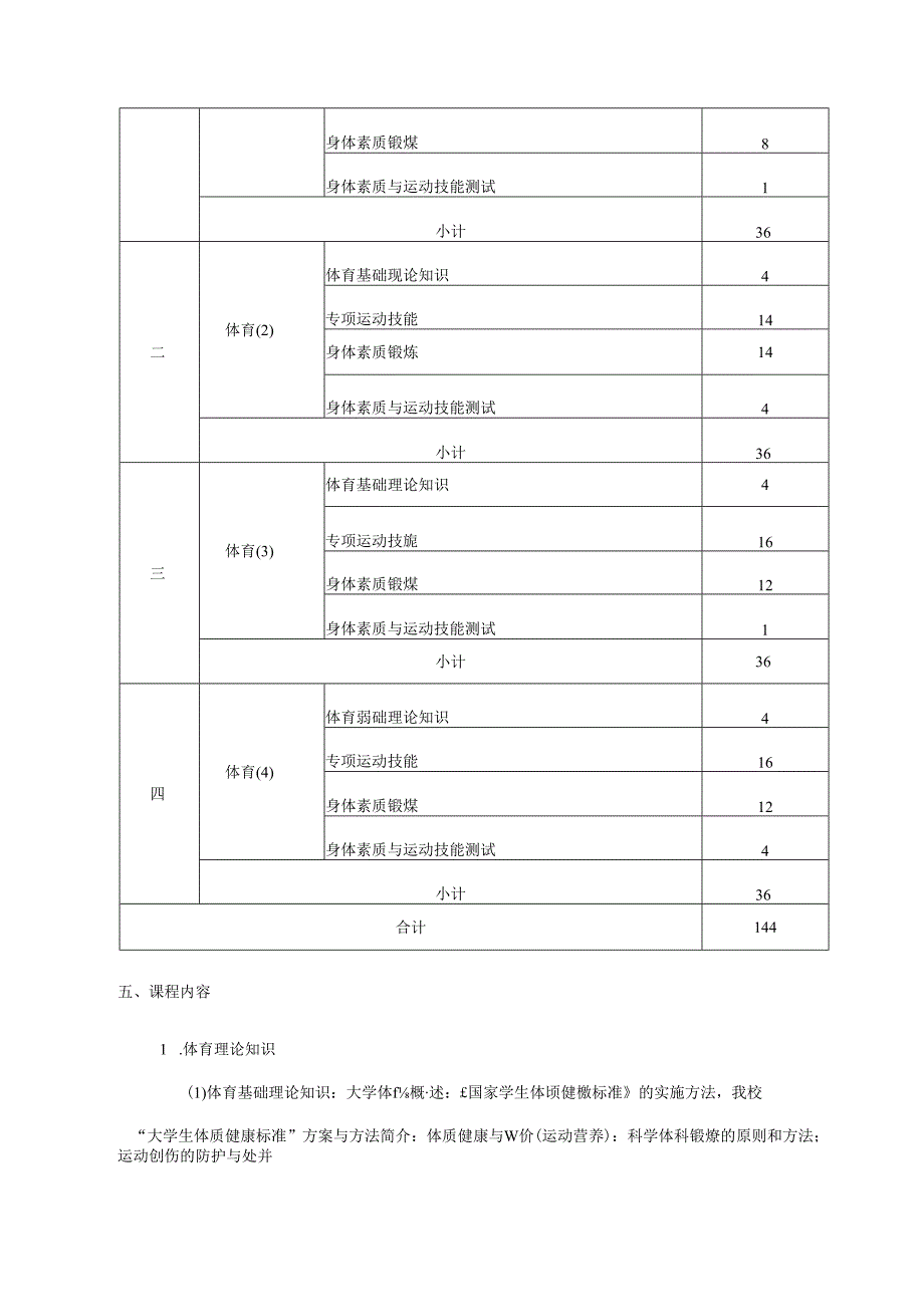 《体育》课程教学大纲（总纲）.docx_第3页