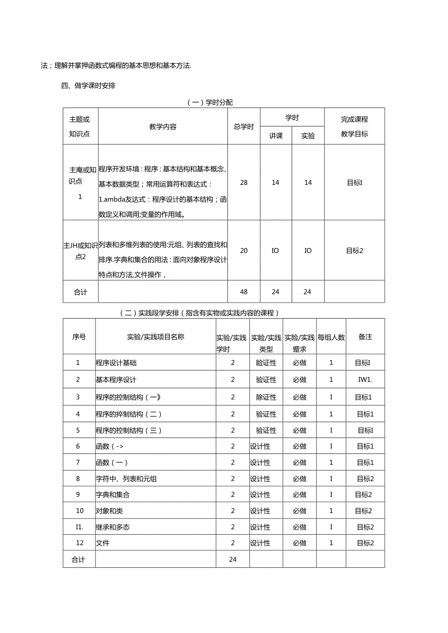 《程序设计基础》（Python）课程教学大纲.docx_第2页