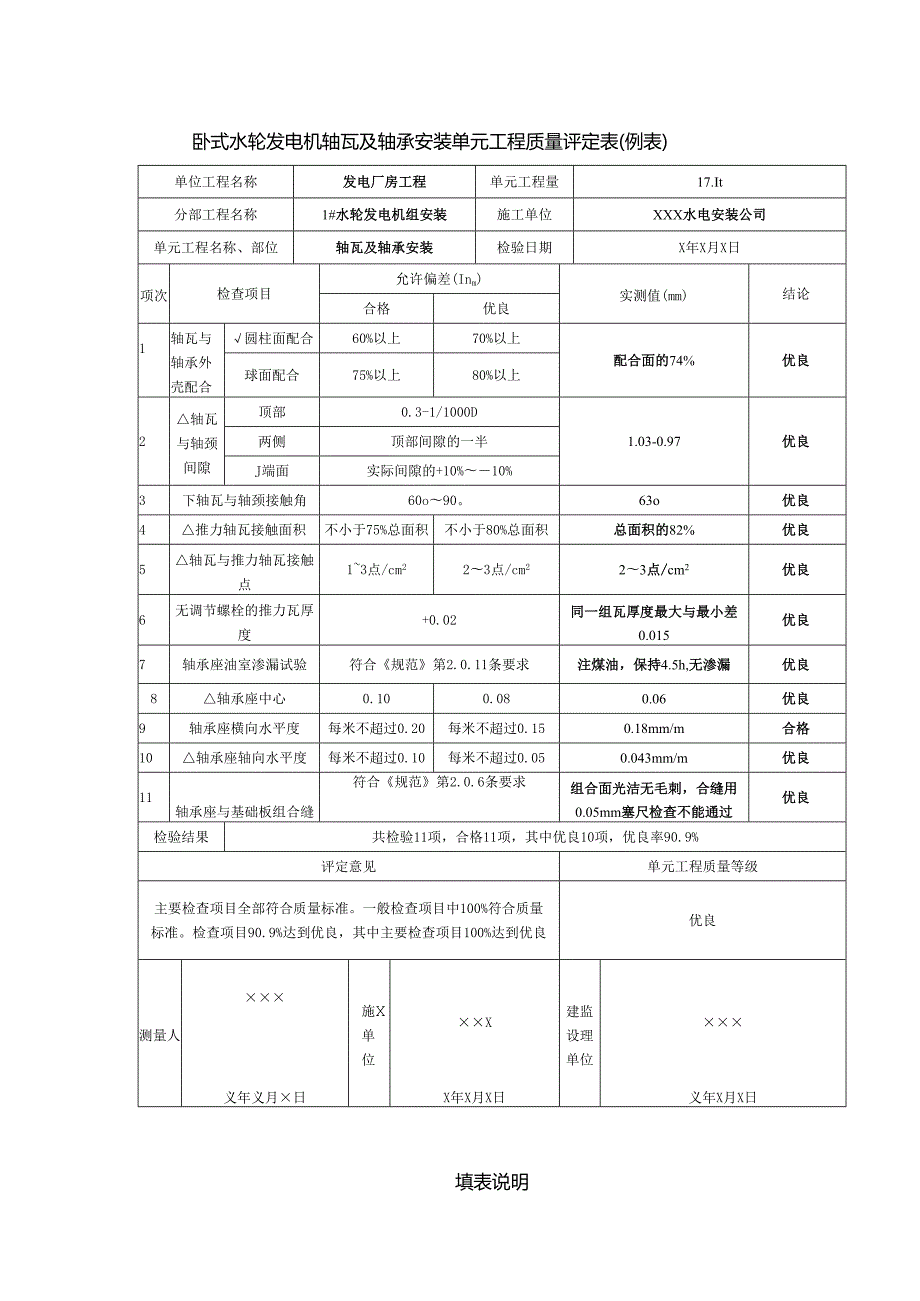 卧式水轮发电机轴瓦及轴承安装单元工程质量评定表.docx_第1页