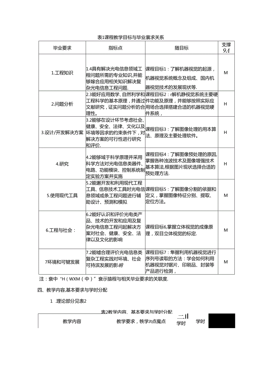 《机器视觉》教学大纲.docx_第2页