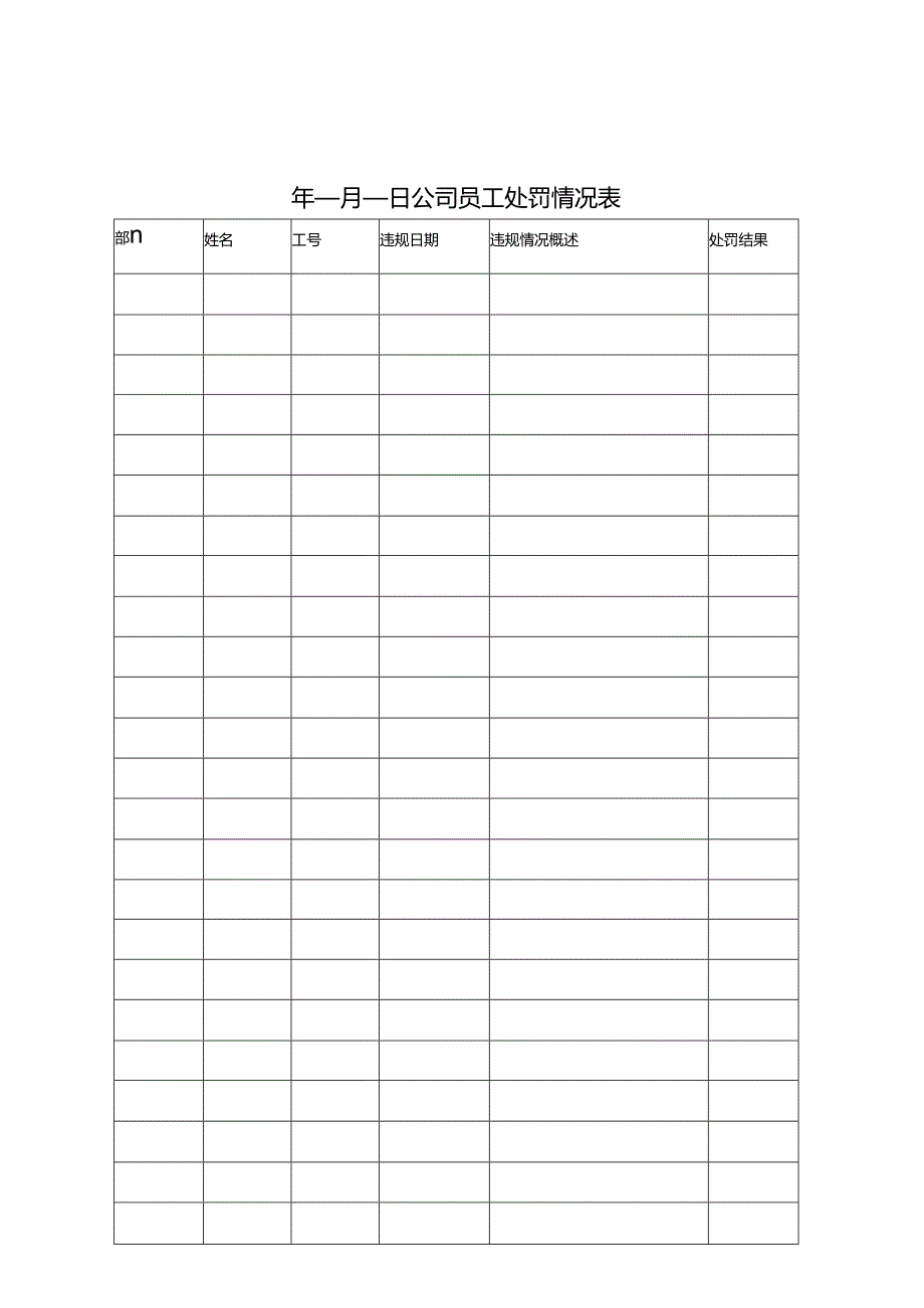 员工处罚通告模板参考-5份.docx_第3页