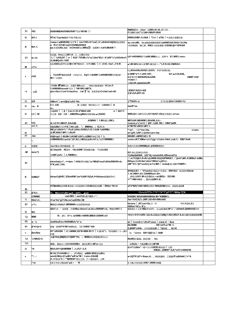 中建桩基工程商务策划案例.docx_第2页