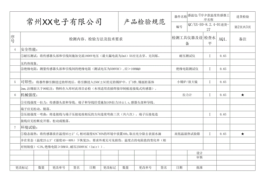 感温包、温度传感器进货检验标准.docx_第2页