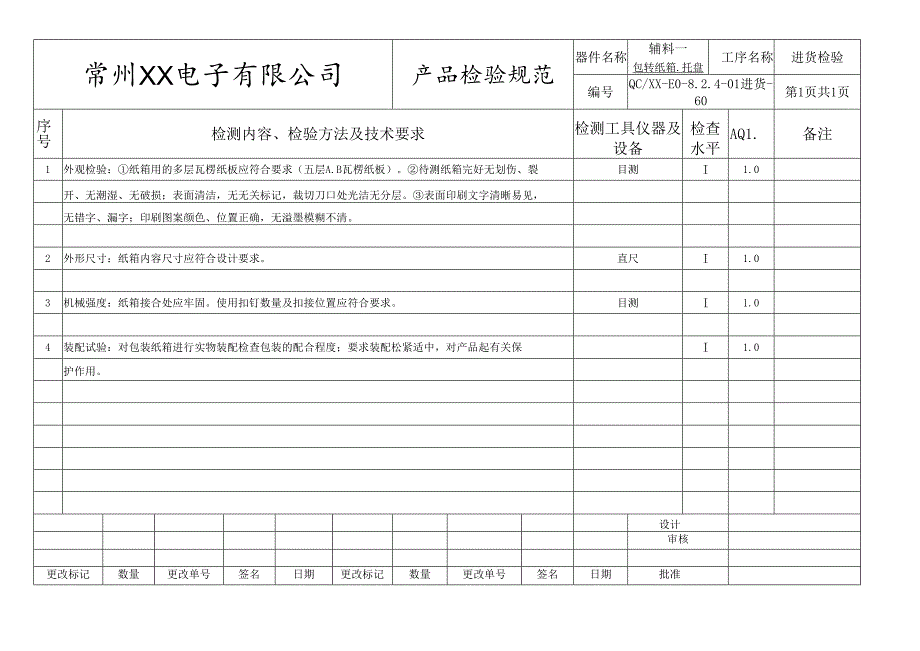 包转纸箱.托盘进货检验标准.docx_第1页