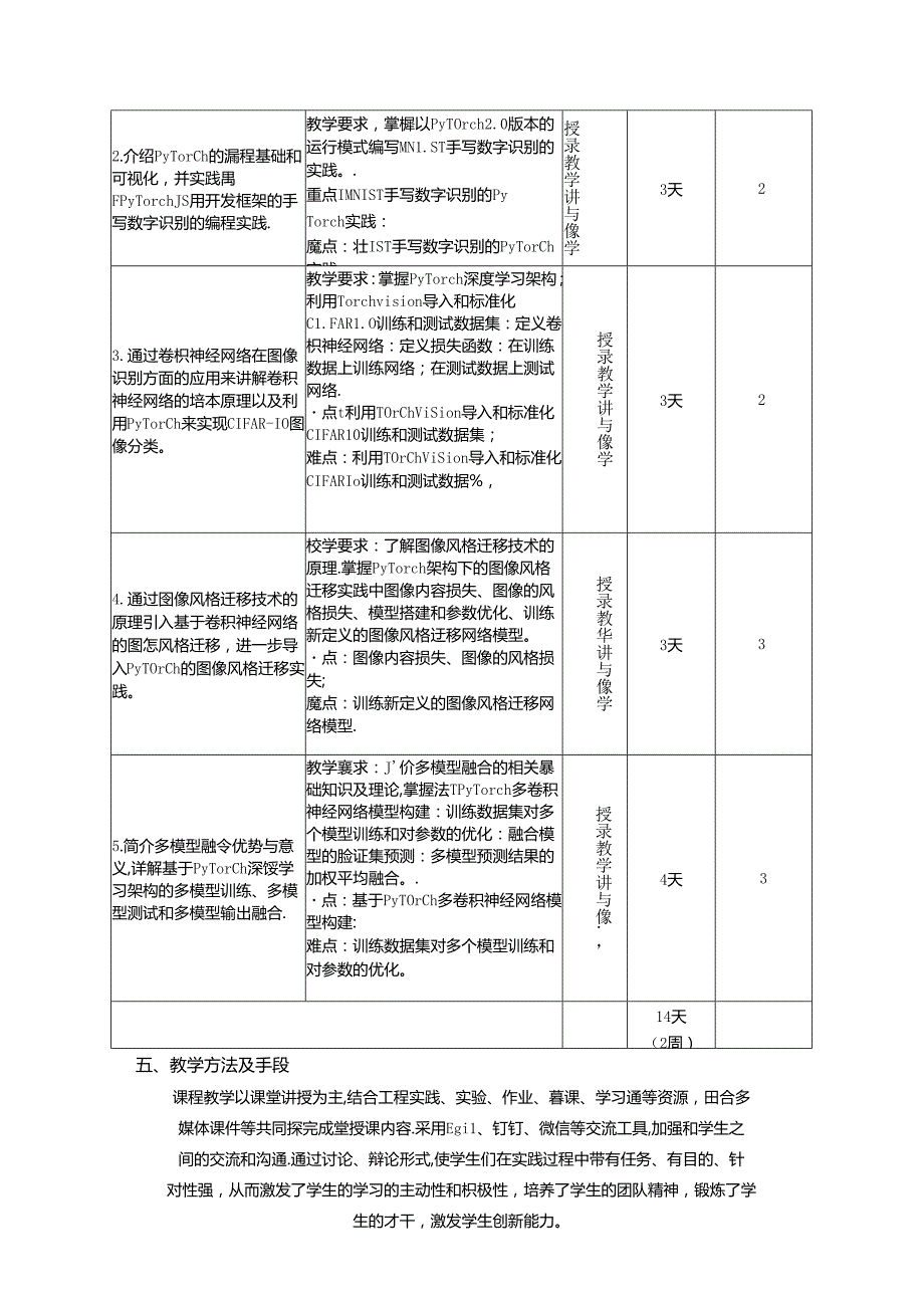 《人工智能综合创新》教学大纲.docx_第3页