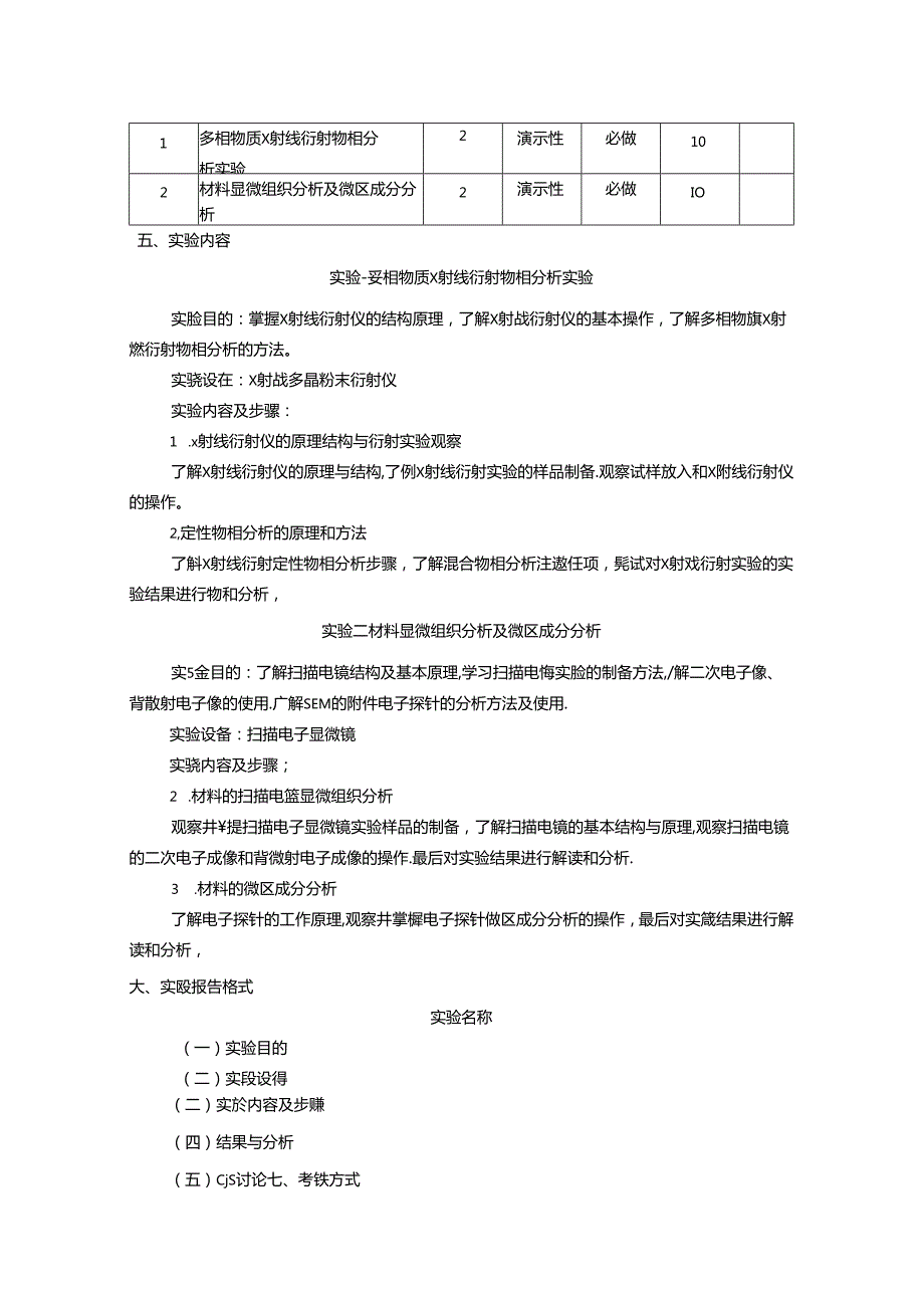 《材料研究与测试方法》实验教学大纲.docx_第2页