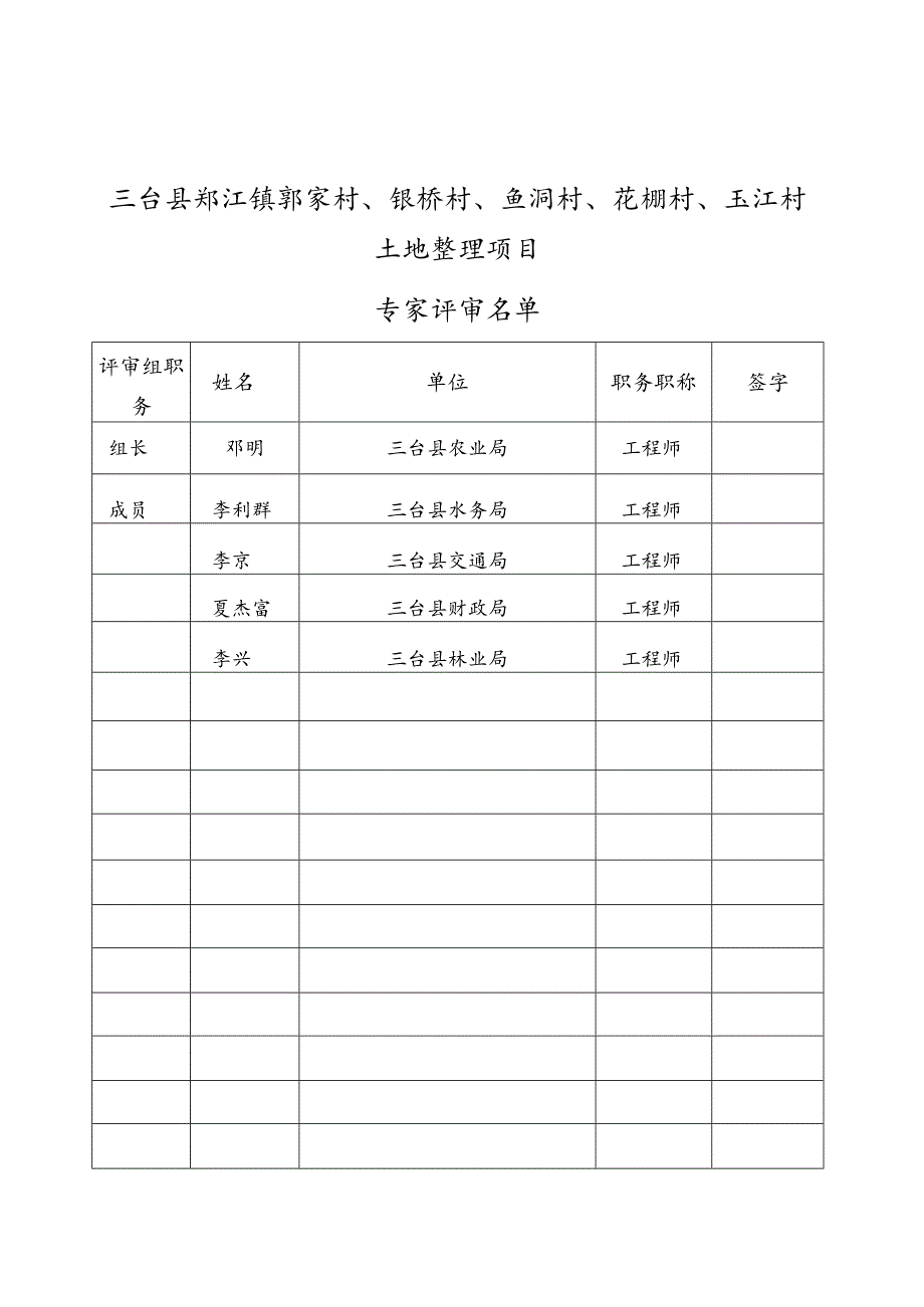 三台县郪江镇专家评审意见.docx_第3页