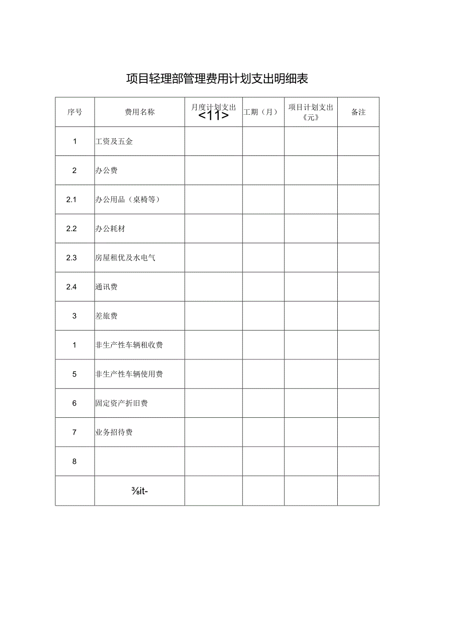 SG-15 项目管理费用计划支出明细表.docx_第1页